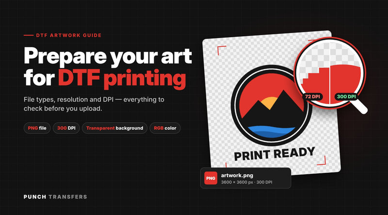 How to Prepare Artwork for DTF Printing: File Types, Resolution, and DPI